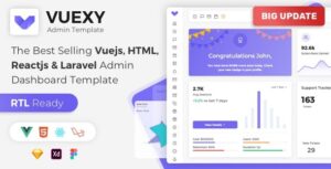 Vuexy Vuejs, HTML & Laravel Admin Dashboard Template Nulled