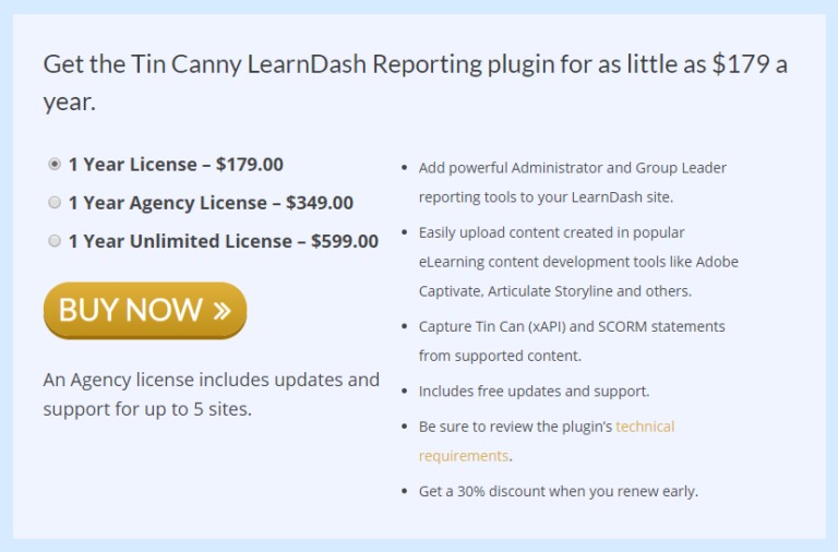 Tin Canny LearnDash Reporting Nulled Free Download