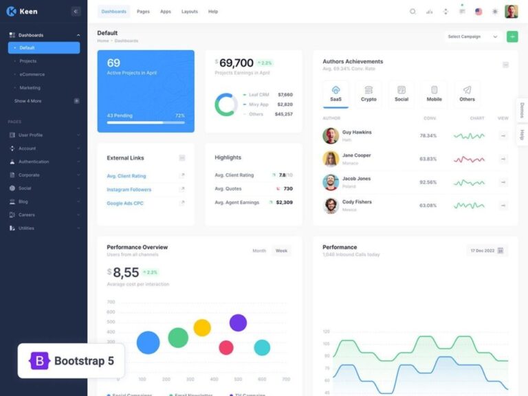 Keen Nulled Multi Demo Bootstrap Admin Dashboard Theme Free Download