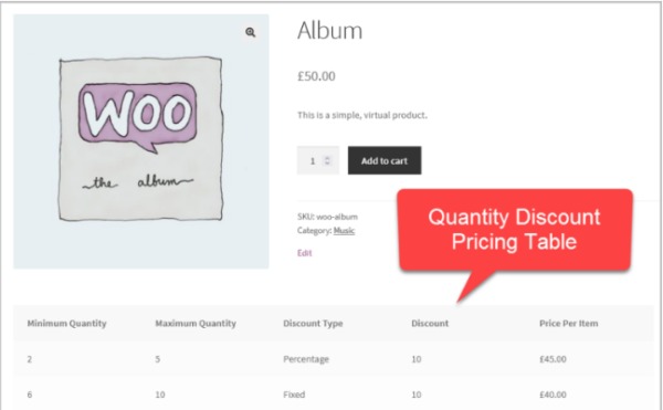 Quantity Discounts & Pricing For Woocommerce Nulled v4.0.3 Plugify Free Download